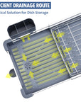 KINGRACK Adjustable Stainless Steel Dish Rack