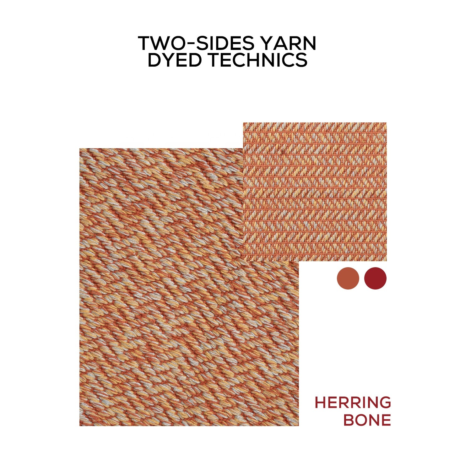 Two-sided yarn with herringbone pattern and text indicating 'Two-Sides Yarn Dyed Technics' and 'Herringbone'.